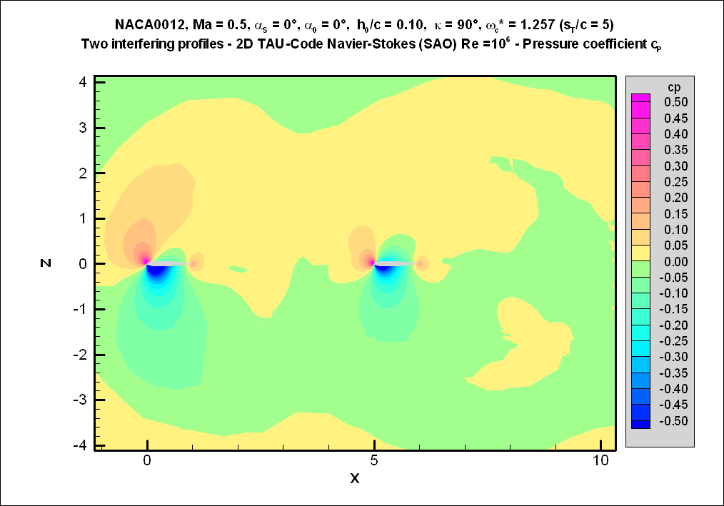 na0012_2prfnn_ma50_cp_near_p010.png