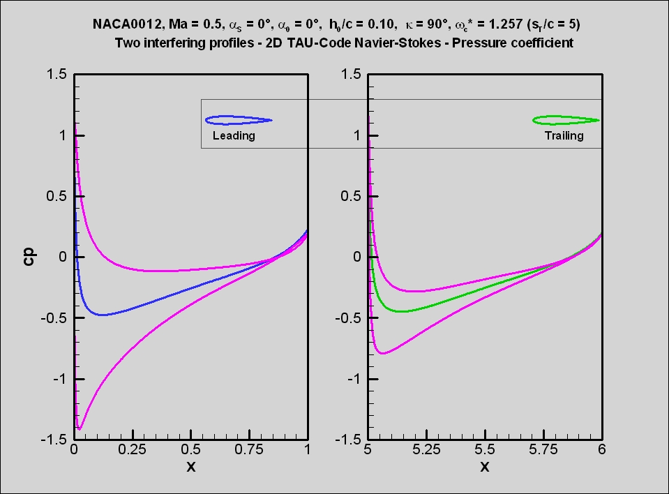 na0012_2profs_ust_cut_cp_005.jpg